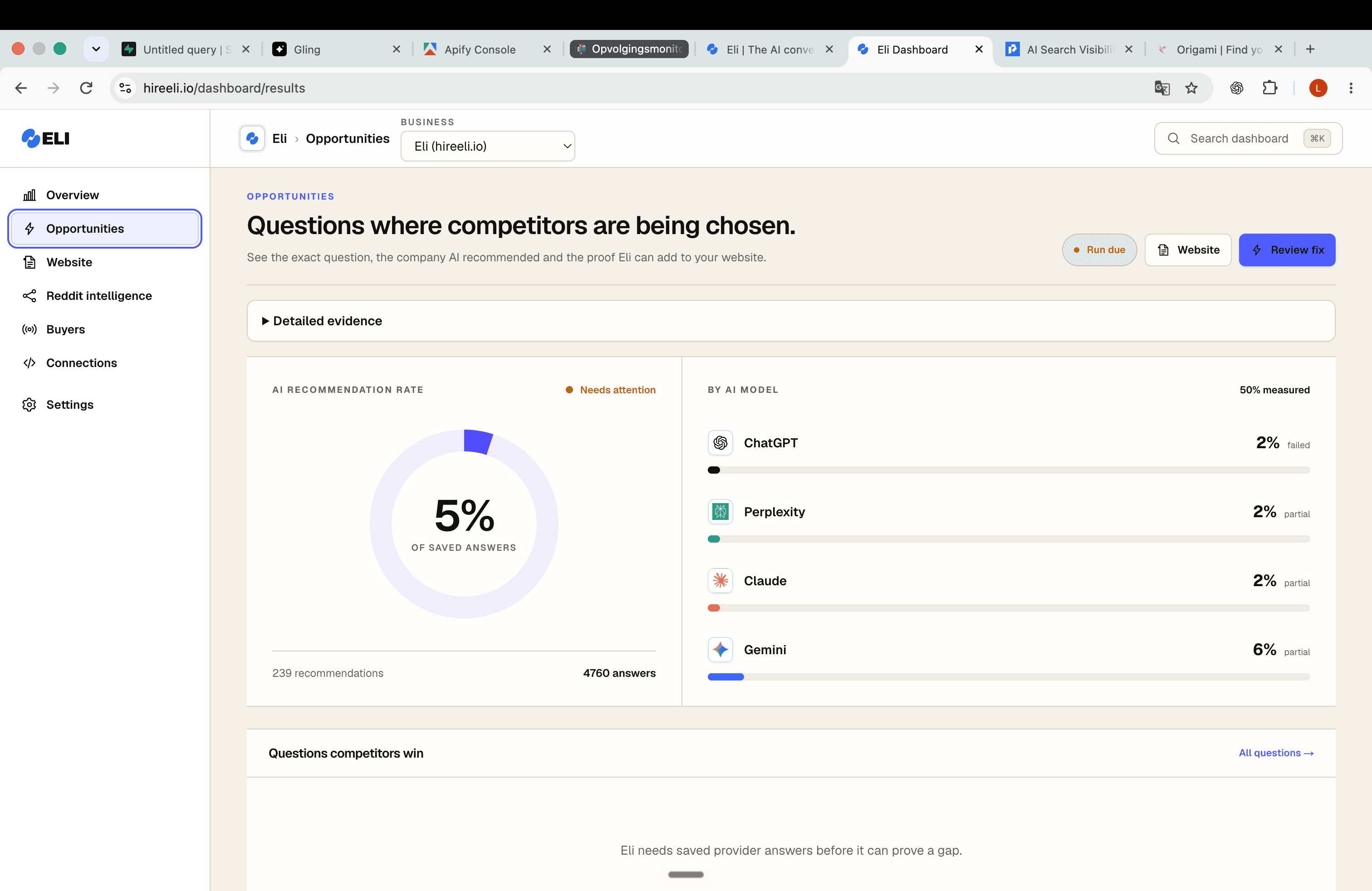 Eli dashboard showing website and competitor opportunity evidence