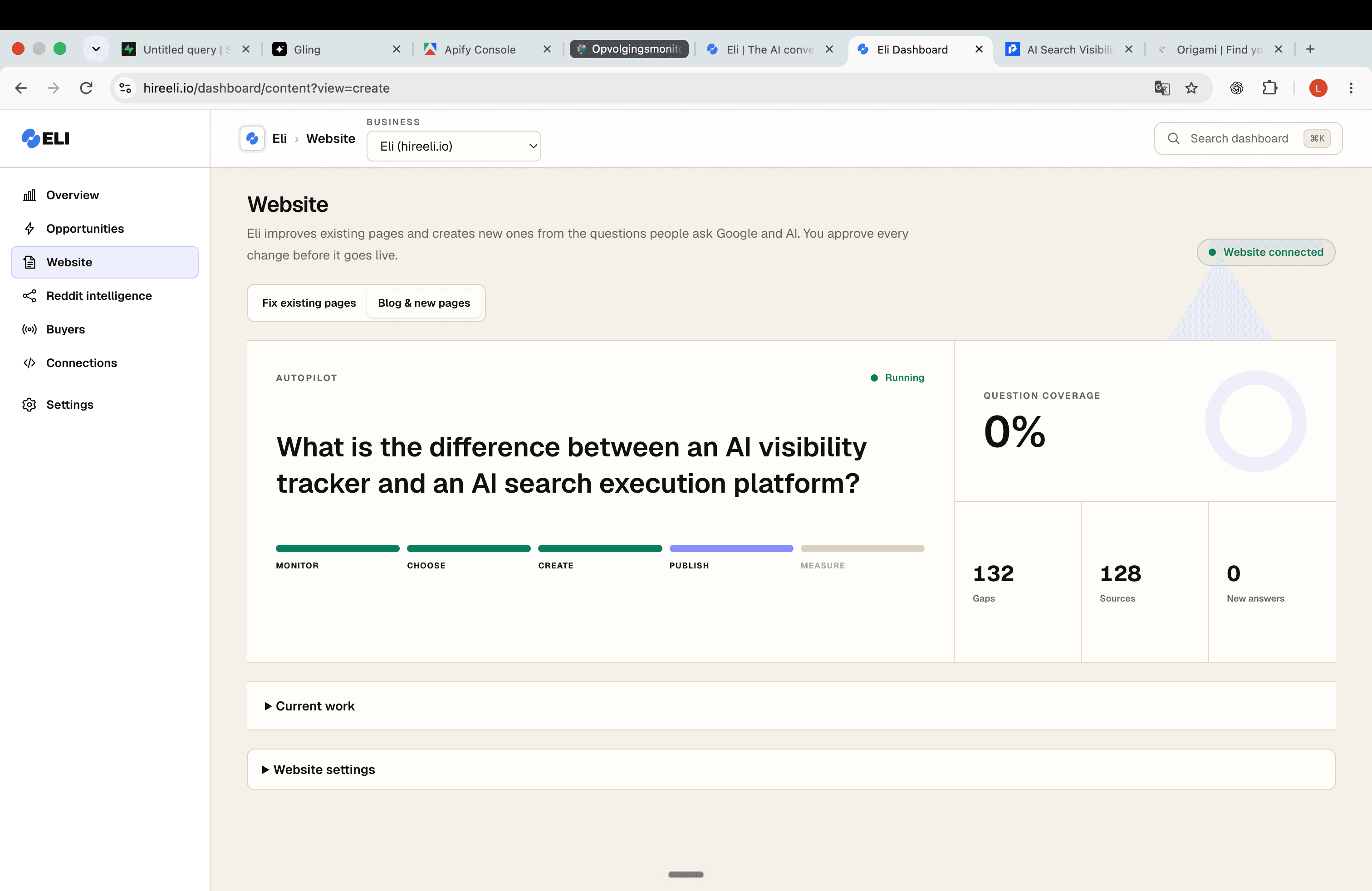 Eli dashboard showing content and website work